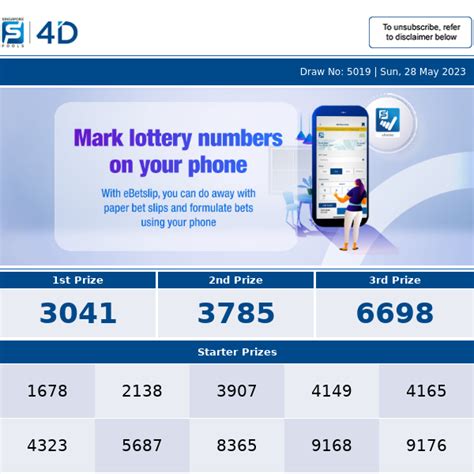 j2 4d result|Singaporepools – Latest 4D Results.